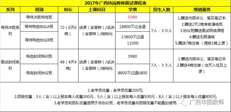 教师招聘考试培训:助力圆您教育梦想