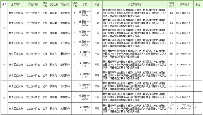 教师资格证培训：通往教育梦想的一把金钥匙