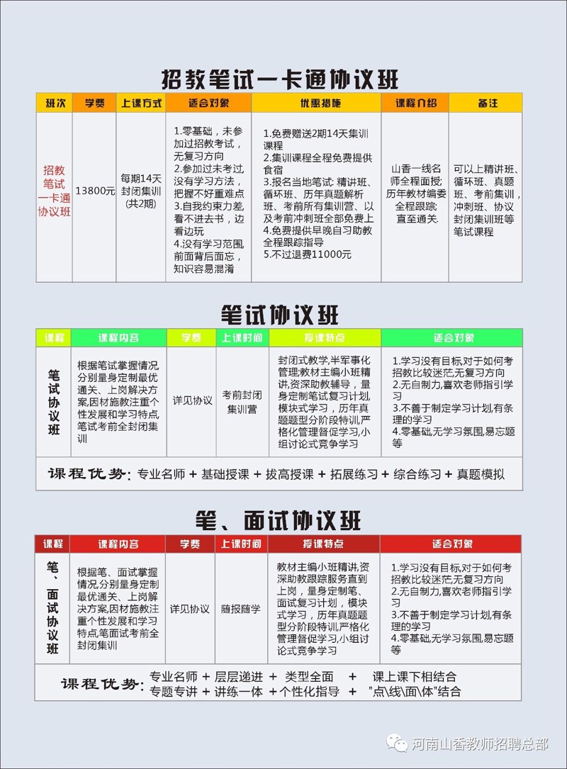 教师招聘面试班