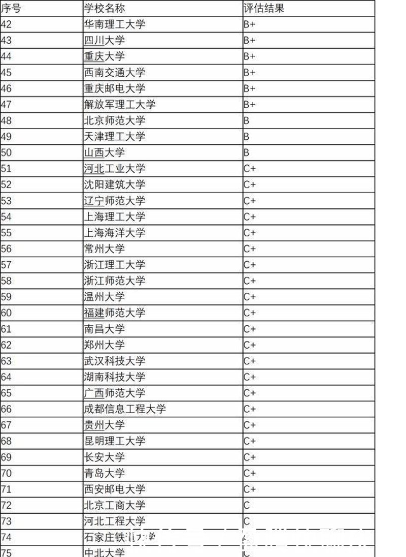 青岛分校在行动：山香教育领跑教学新风尚